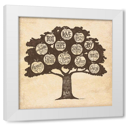 Family Attributes I White Modern Wood Framed Art Print by Strain, Deb