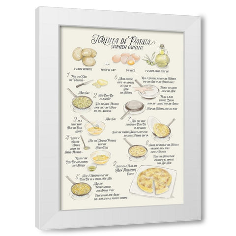 Illustrated recipe of tortilla de patata in English White Modern Wood Framed Art Print by Laiz Blursbyai, Rosana