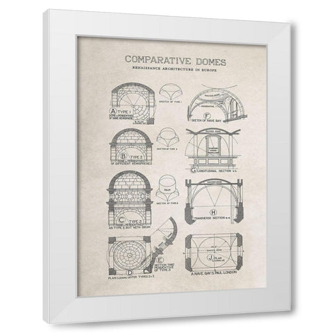 Comparative Domes Architecturally White Modern Wood Framed Art Print by Anonymous