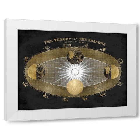 Signs of the Zodiac White Modern Wood Framed Art Print by Jeffries, Oliver