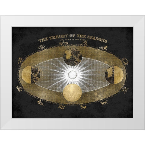 Signs of the Zodiac White Modern Wood Framed Art Print by Jeffries, Oliver