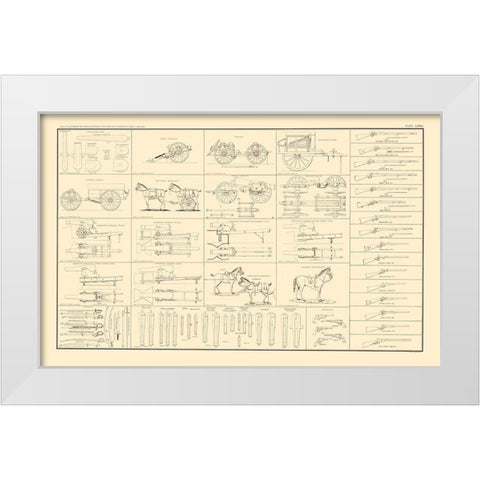 United States Ordnance Manual Ordnance Stores White Modern Wood Framed Art Print by Bien