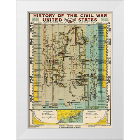 Civil War Comparative Synoptical Chart White Modern Wood Framed Art Print by Bathurst