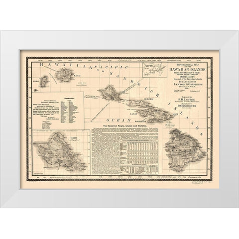 Hawaii - Linton 1893  White Modern Wood Framed Art Print by Linton
