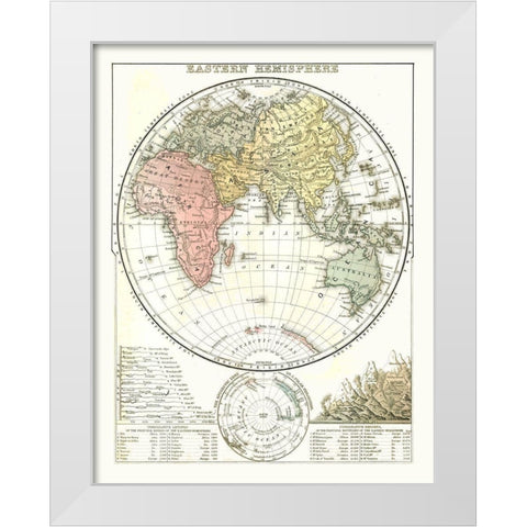 Eastern Hemisphere - Mitchell 1869 White Modern Wood Framed Art Print by Mitchell