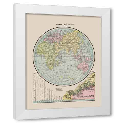 Eastern Hemisphere - Cram 1892 White Modern Wood Framed Art Print by Cram