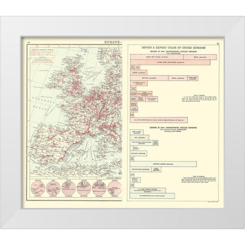 European Industry United Kingdom Trade White Modern Wood Framed Art Print by Newnes