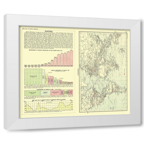 Global Copper Production - Bartholomew 1907 White Modern Wood Framed Art Print by Bartholomew