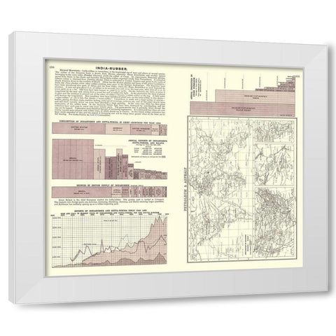 Global India Rubber Petroleum Asphalt White Modern Wood Framed Art Print by Bartholomew