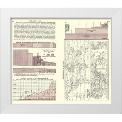 Global India Rubber Petroleum Asphalt White Modern Wood Framed Art Print by Bartholomew