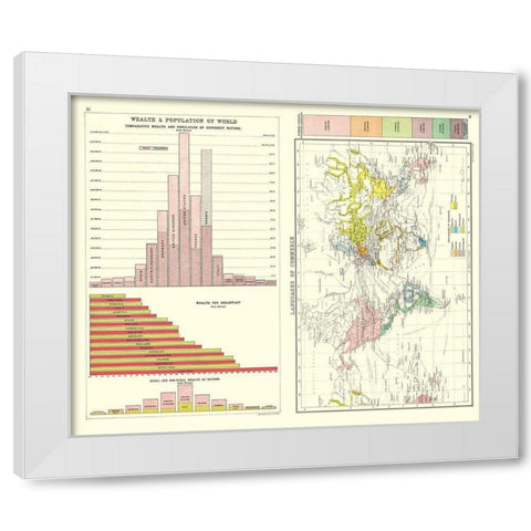 Global Wealth Population Languages White Modern Wood Framed Art Print by Bartholomew