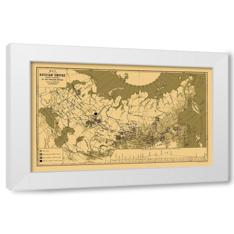 Russian Empire Precious Metals Russia - Jlyne 1890 White Modern Wood Framed Art Print by Jlyne