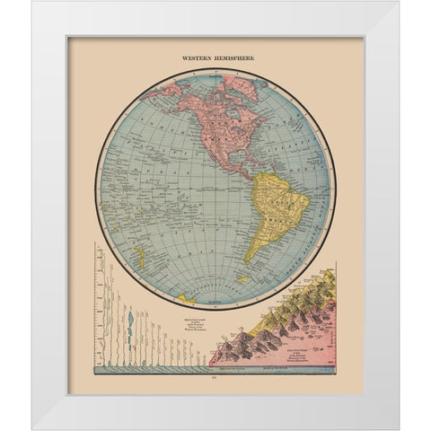 Western Hemisphere River Lengths - Cram 1888 White Modern Wood Framed Art Print by Cram