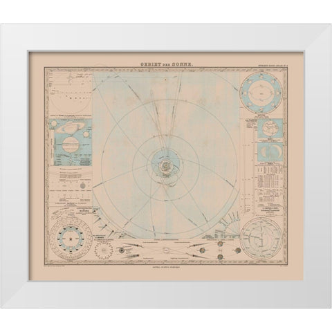 Solar System - Stieler 1885 White Modern Wood Framed Art Print by Stieler