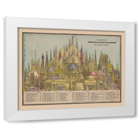 Principal High Buildings Old World - Cram 1888 White Modern Wood Framed Art Print by Cram
