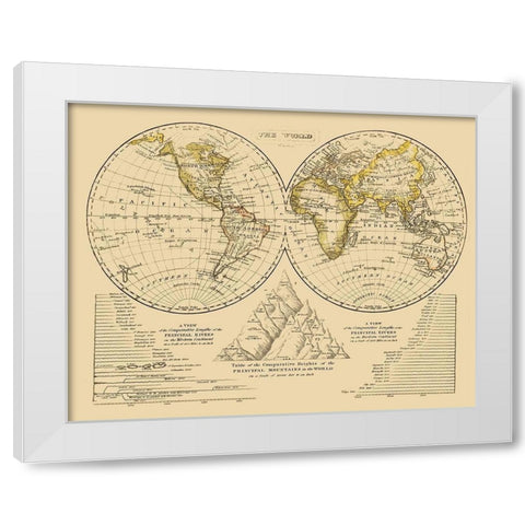 North Pole South Pole White Modern Wood Framed Art Print by Unknown