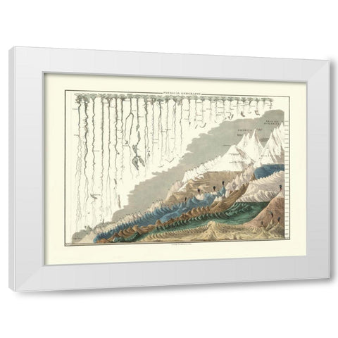 Physical Geography World - Black White Modern Wood Framed Art Print by Black