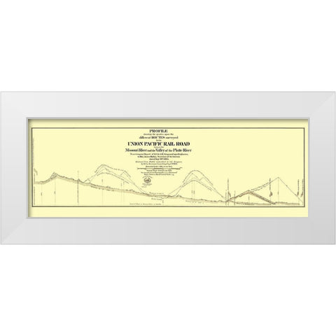 Union Pacific, Platte, Missouri Rivers 1865 White Modern Wood Framed Art Print by Simpson