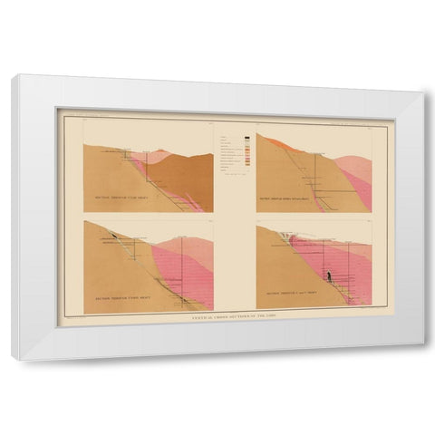 Comstock Lode Geology 1 Nevada - Becker 1882 White Modern Wood Framed Art Print by Becker