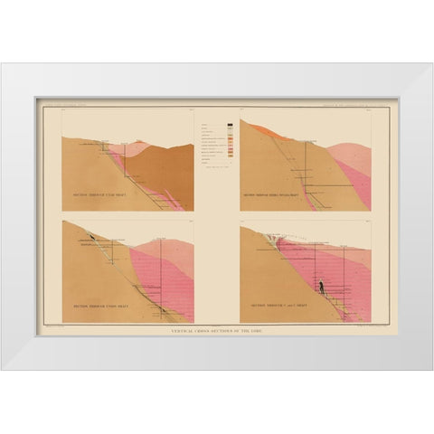 Comstock Lode Geology 1 Nevada - Becker 1882 White Modern Wood Framed Art Print by Becker