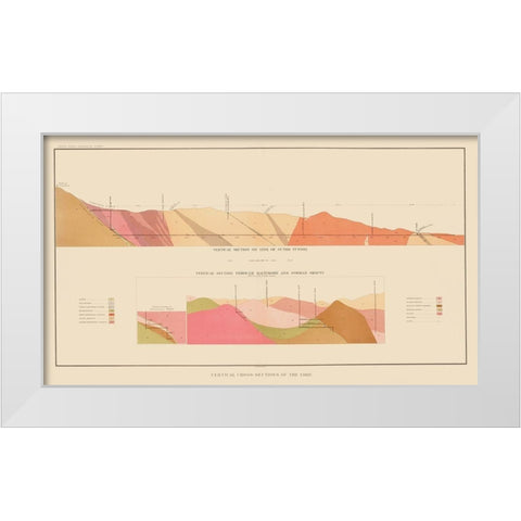 Comstock Lode Geology 2 Nevada - Becker 1882 White Modern Wood Framed Art Print by Becker