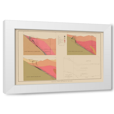Comstock Lode Geology 3 Nevada - Becker 1882 White Modern Wood Framed Art Print by Becker