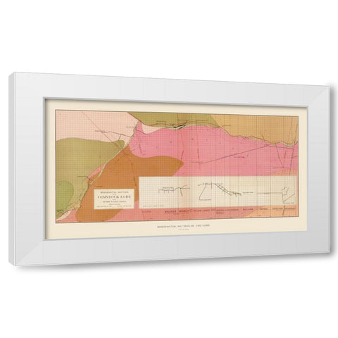 Comstock Lode Sutro Tunnel South Geology NV White Modern Wood Framed Art Print by Becker