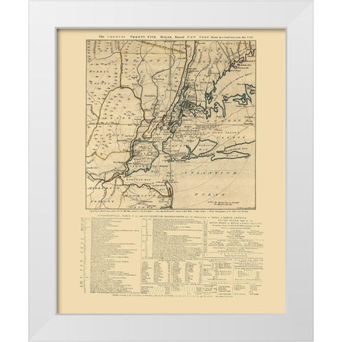 New York - Howe 1776  White Modern Wood Framed Art Print by Howe