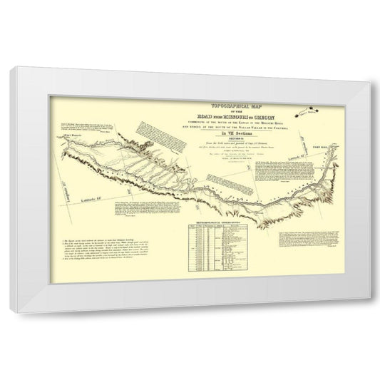 Perspective Image
