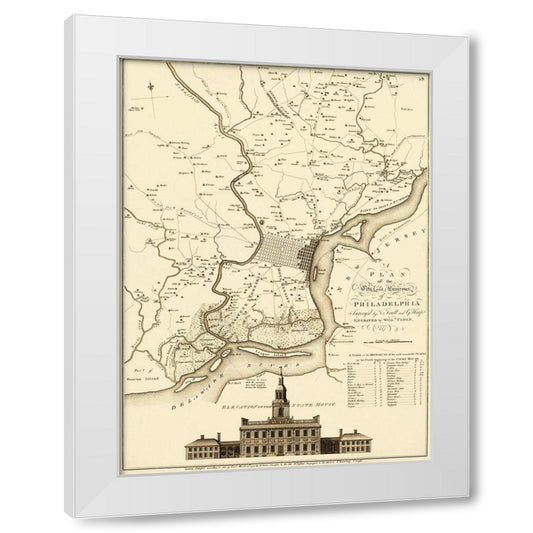Perspective Image