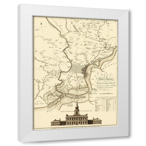 City Environs of Philadelphia - Faden 1777 White Modern Wood Framed Art Print by Faden
