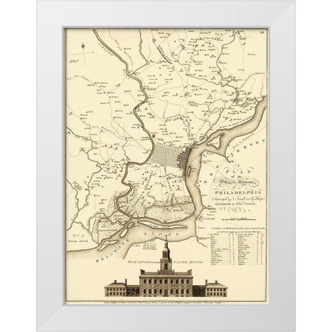 City Environs of Philadelphia - Faden 1777 White Modern Wood Framed Art Print by Faden
