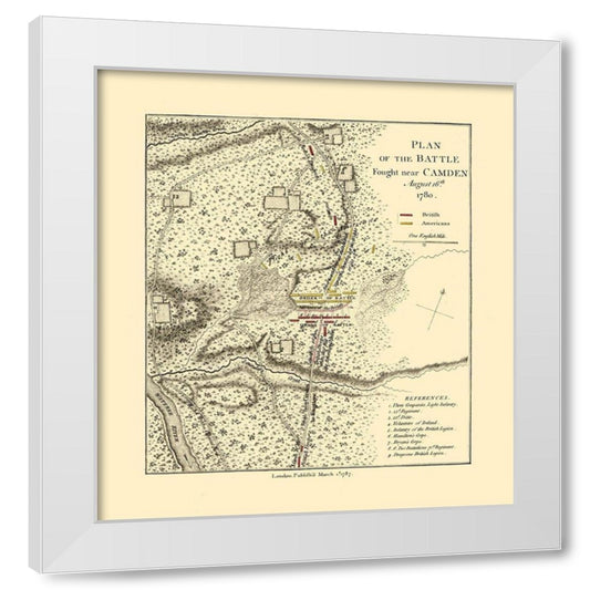 Perspective Image