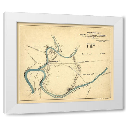 Perspective Image