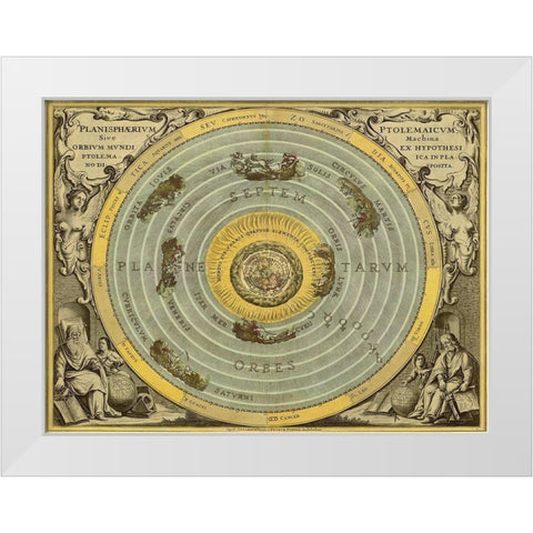 Maps of the Heavens: Planisphaerium Ptolemaicum White Modern Wood Framed Art Print by Cellarius, Andreas