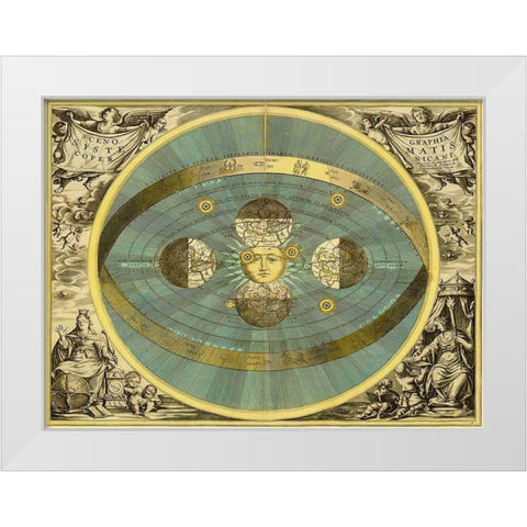 Maps of the Heavens: Sceno Systematis Copernicani White Modern Wood Framed Art Print by Cellarius, Andreas