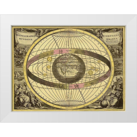 Maps of the Heavens: Scenographia Compagis Mundanae Brahea White Modern Wood Framed Art Print by Cellarius, Andreas