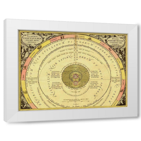 Maps of the Heavens: Tychonis Brahe Calculus Planetarum White Modern Wood Framed Art Print by Cellarius, Andreas