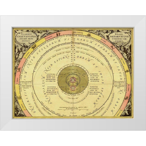 Maps of the Heavens: Tychonis Brahe Calculus Planetarum White Modern Wood Framed Art Print by Cellarius, Andreas