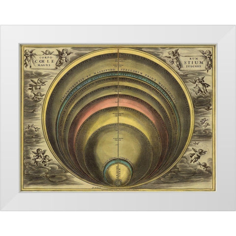 Maps of the Heavens: Corprum Coelestium White Modern Wood Framed Art Print by Cellarius, Andreas