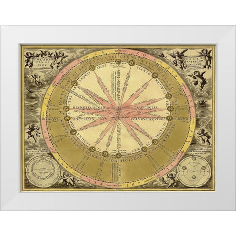 Maps of the Heavens: Theoria Solis White Modern Wood Framed Art Print by Cellarius, Andreas