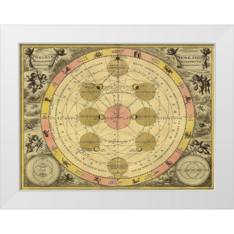 Maps of the Heavens: Theoria Luna White Modern Wood Framed Art Print by Cellarius, Andreas