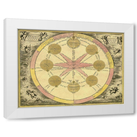Maps of the Heavens: Theoria Trium White Modern Wood Framed Art Print by Cellarius, Andreas