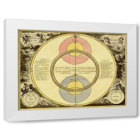 Maps of the Heavens: Theoria Veneris White Modern Wood Framed Art Print by Cellarius, Andreas