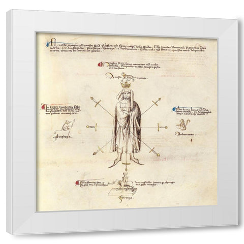 Aiming Points on the Body White Modern Wood Framed Art Print by da Premariacco, Fiore Furlan dei Liberi